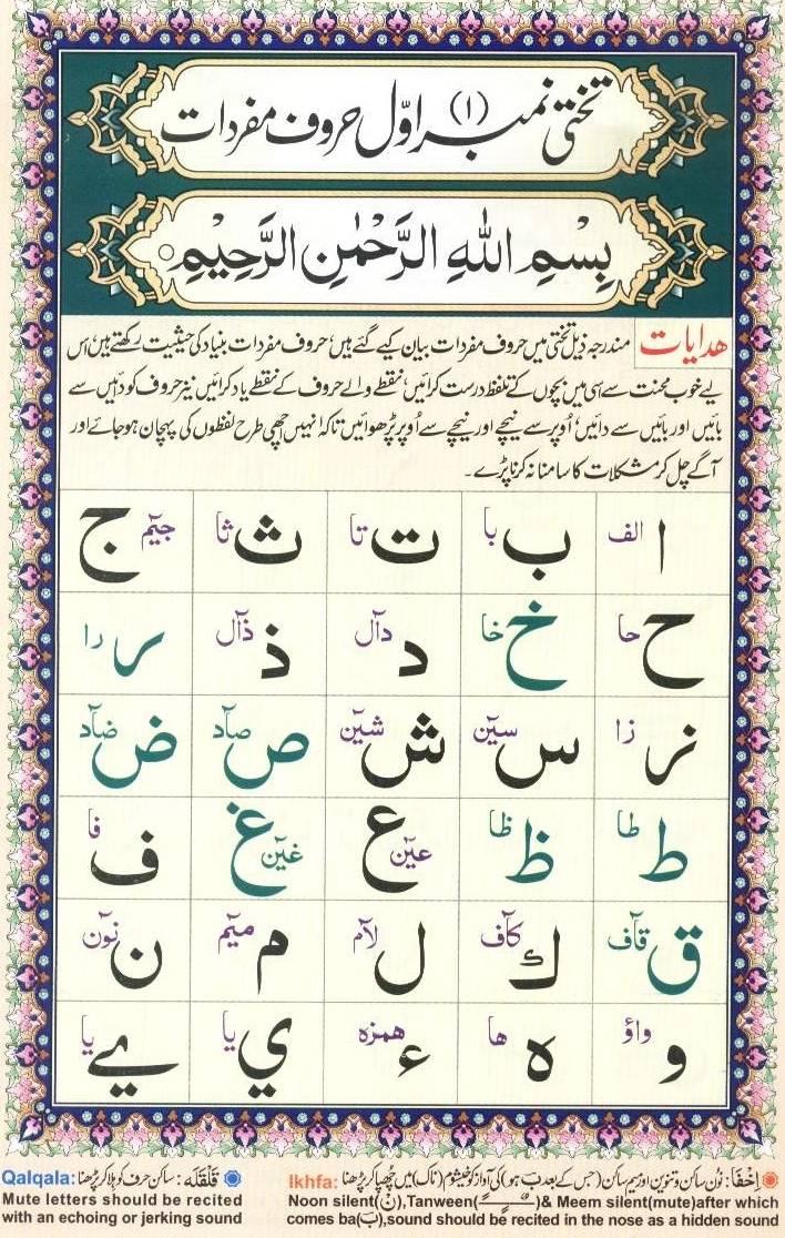 Learn Quran Online by QuranClassOnline
