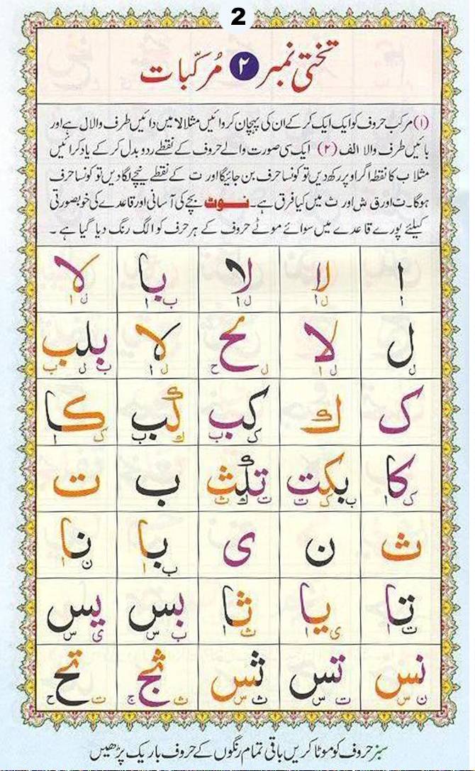 Learn Quran Online by QuranClassOnline