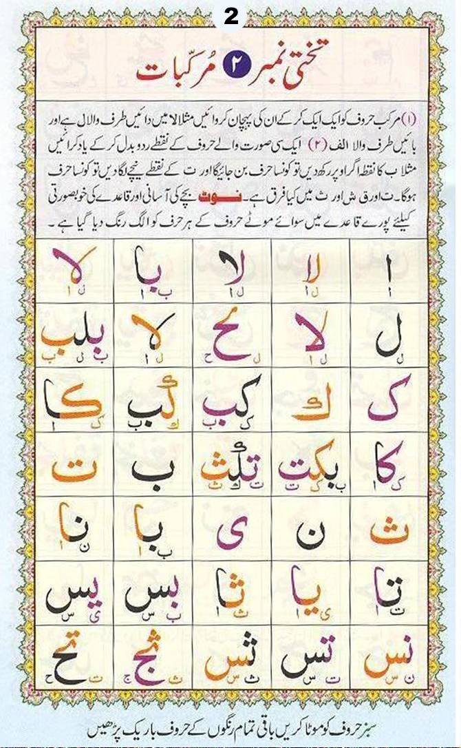 Learn Quran Online by QuranClassOnline