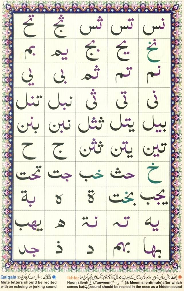 Learn Quran Online by QuranClassOnline
