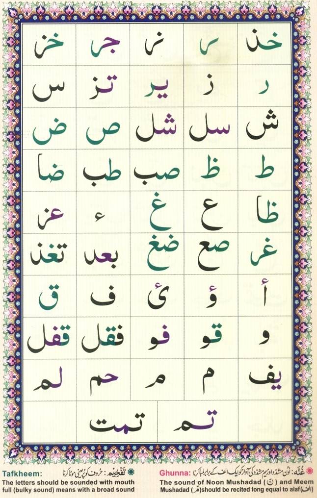 Learn Quran Online by QuranClassOnline
