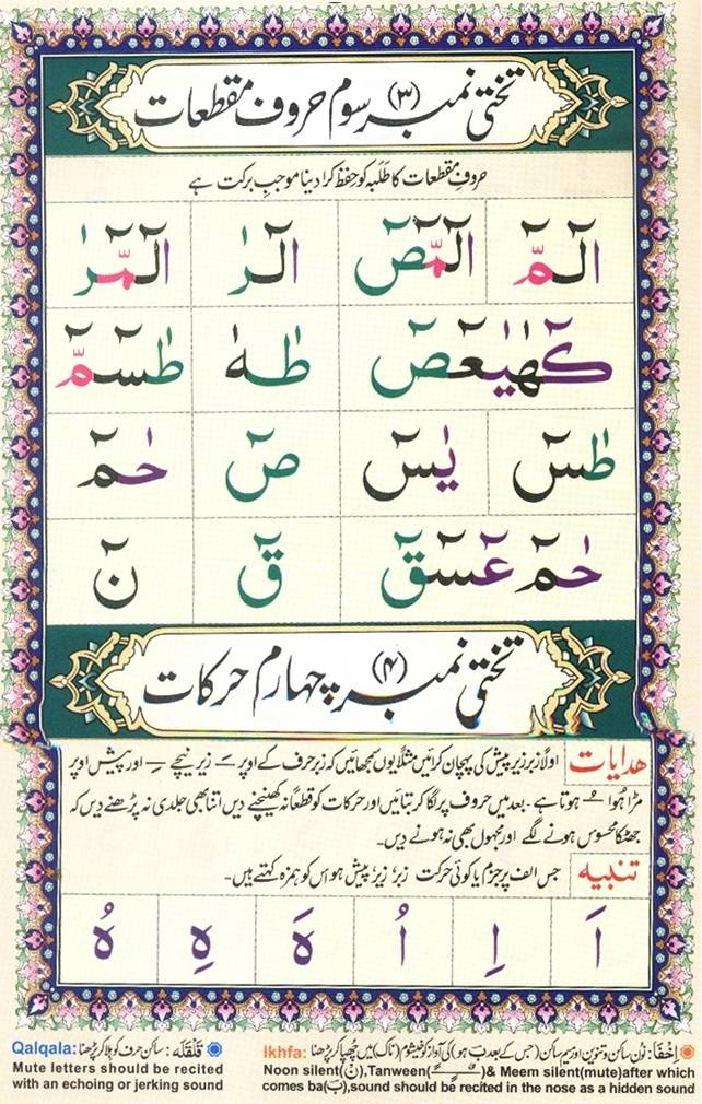 Learn Quran Online by QuranClassOnline