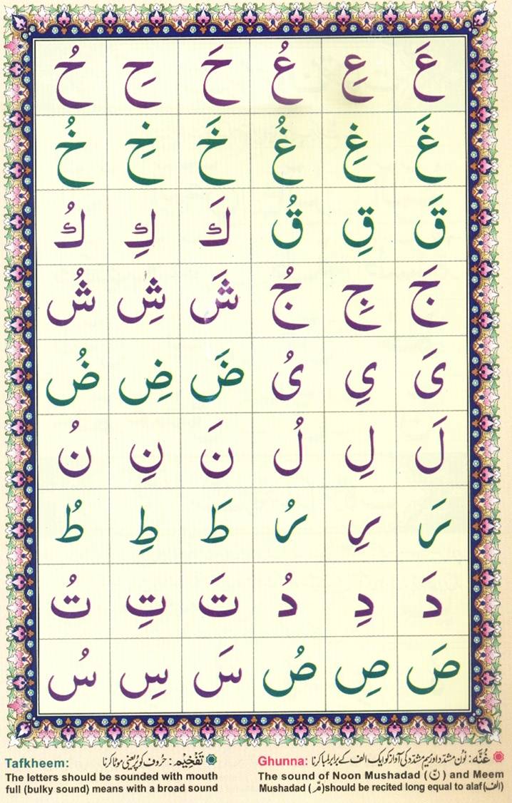 Learn Quran Online by QuranClassOnline