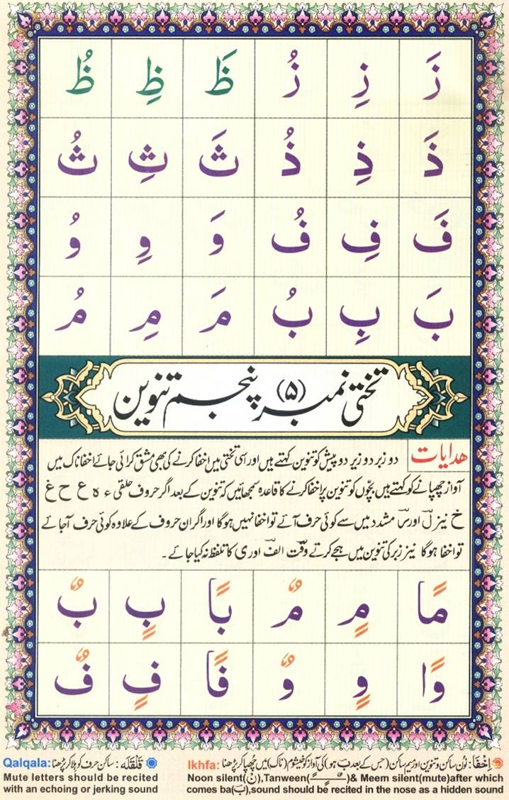 Learn Quran Online by QuranClassOnline
