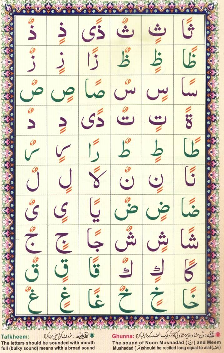 Learn Quran Online by QuranClassOnline