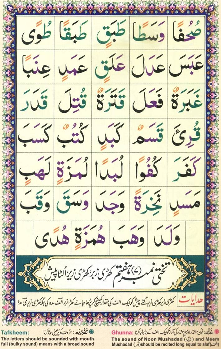 Learn Quran Online by QuranClassOnline