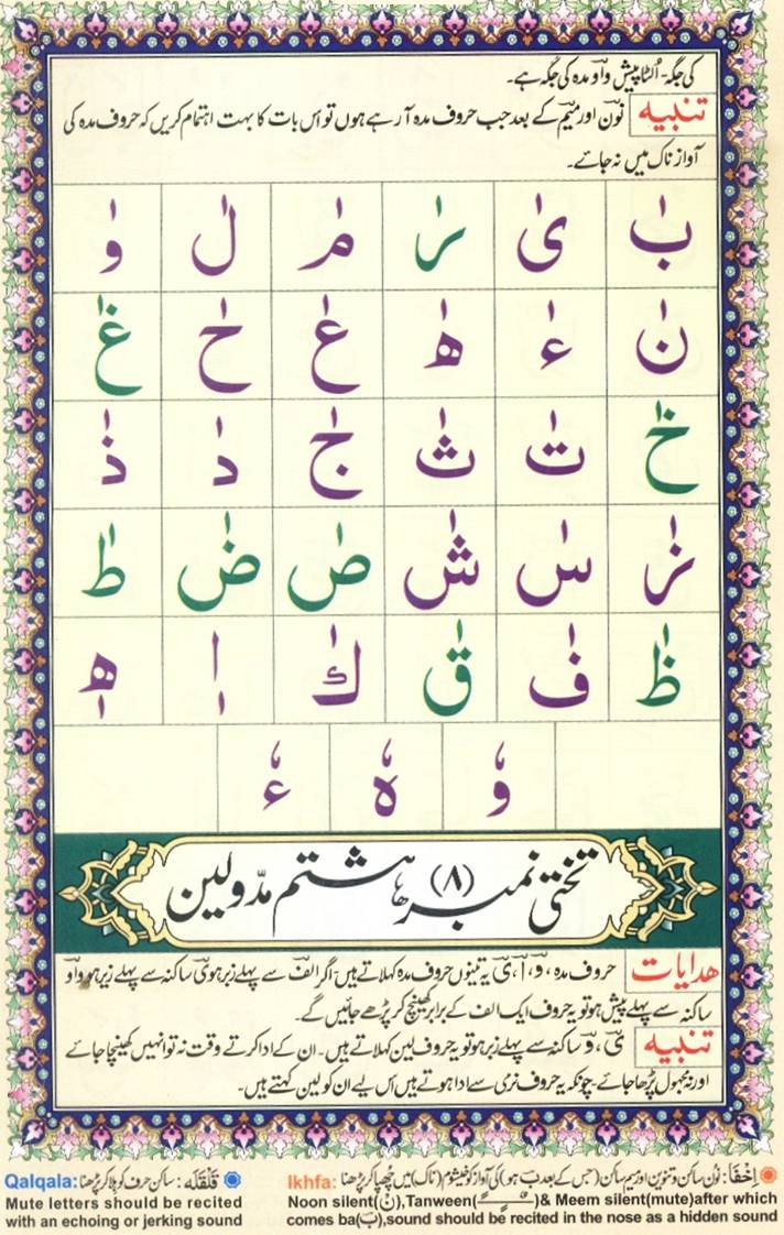 Learn Quran Online by QuranClassOnline