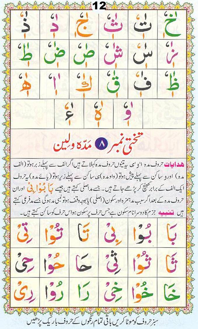 Learn Quran Online by QuranClassOnline