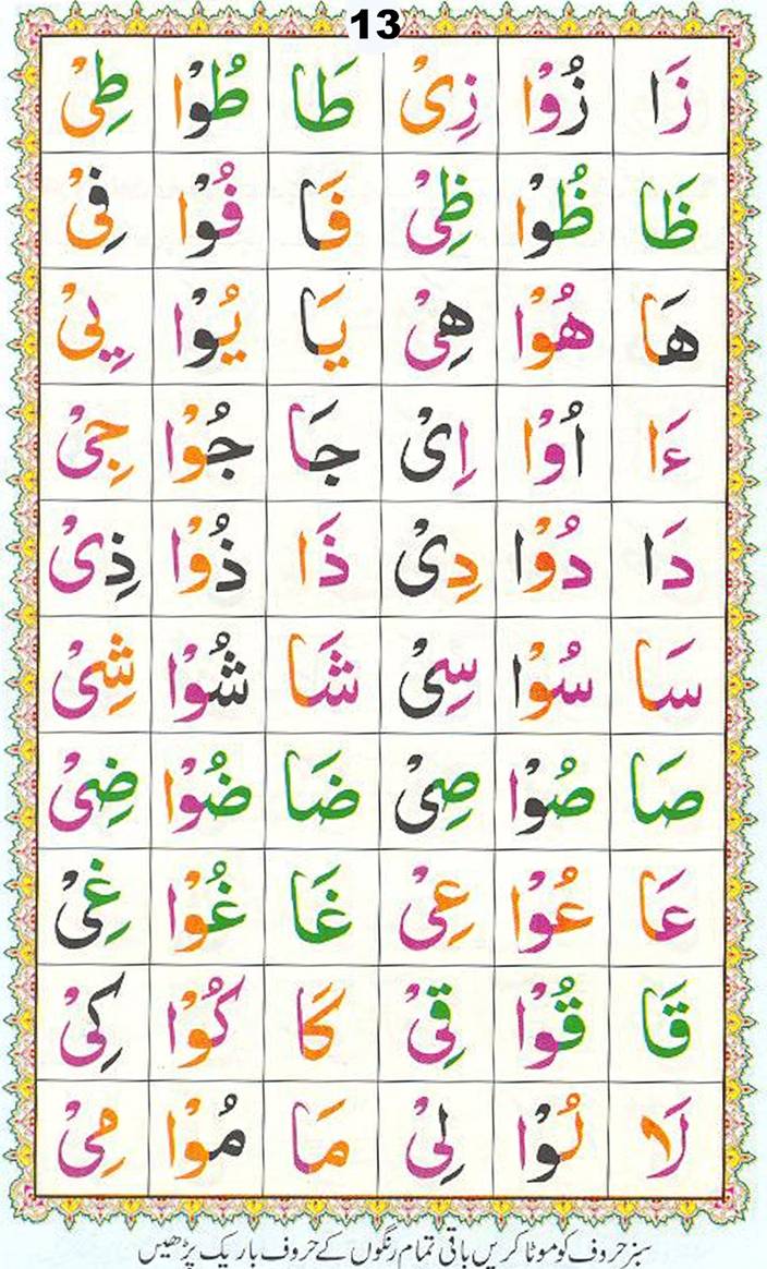 Learn Quran Online by QuranClassOnline