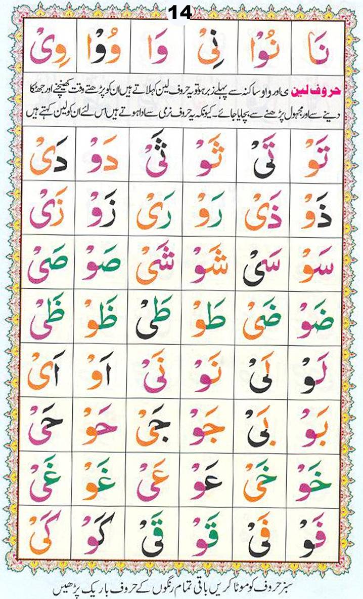 Learn Quran Online by QuranClassOnline