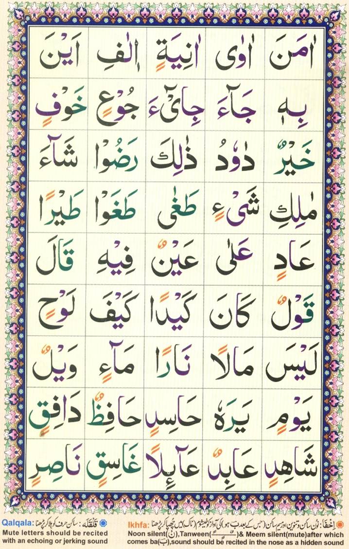 Learn Quran Online by QuranClassOnline