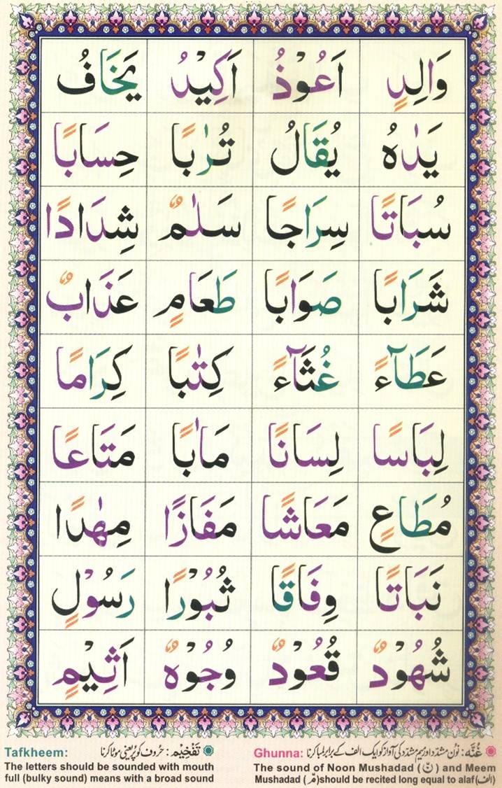 Learn Quran Online by QuranClassOnline