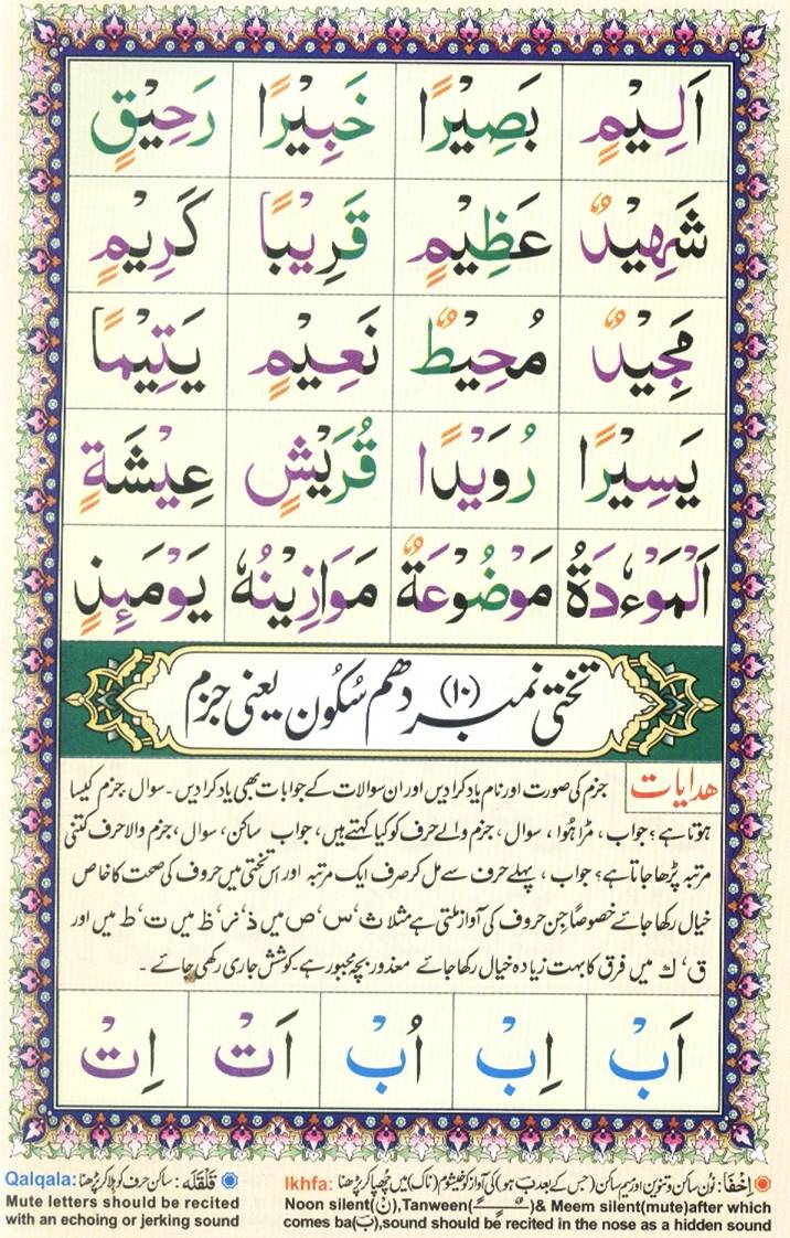 Learn Quran Online by QuranClassOnline