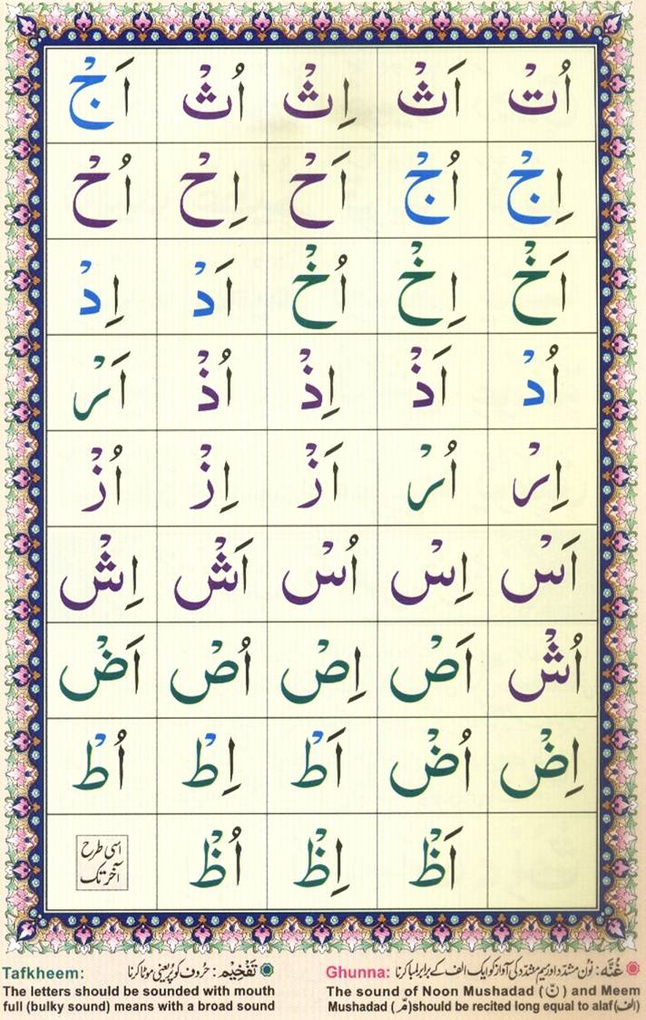 Learn Quran Online by QuranClassOnline