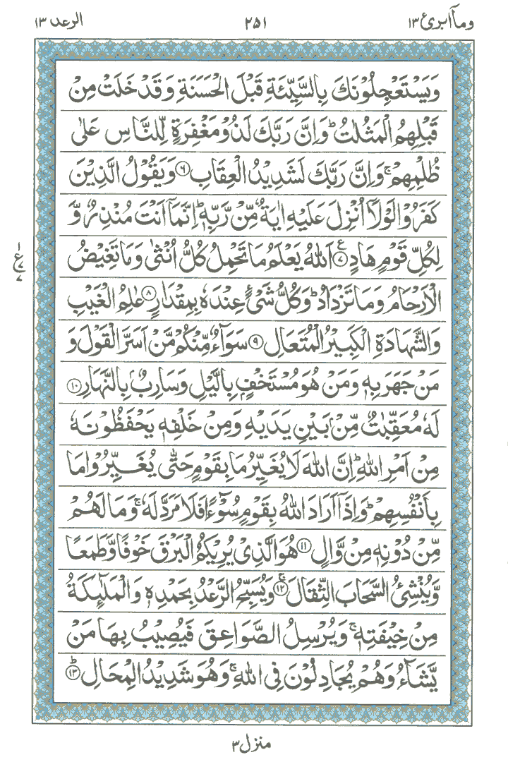 Learn Quran Online by QuranClassOnline