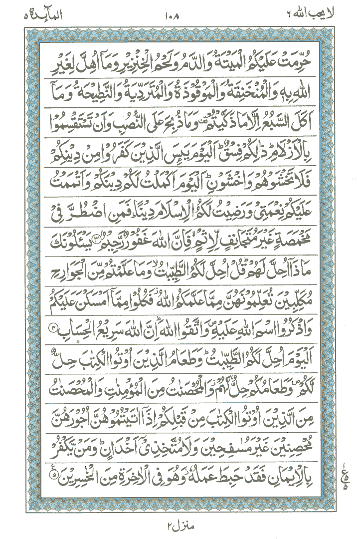 Learn Quran Online by QuranClassOnline